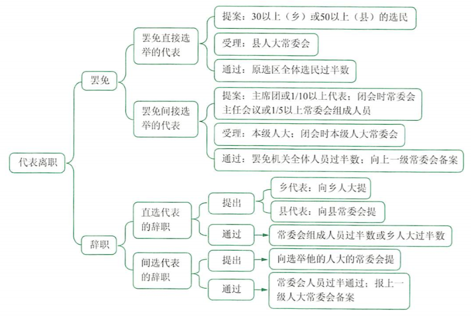 o_1ci9lfblqrte1j3f1jib1p7i1dbdm.png