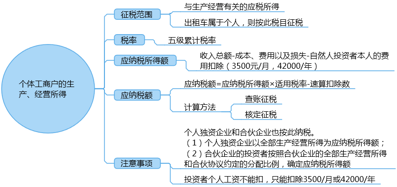 o_1ckr498oa1mkm1cml1e6p16vo1noi7.png