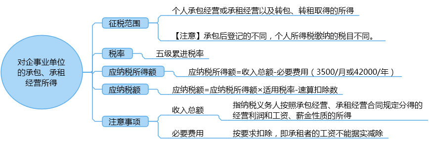 o_1ckr4bi7315o213k51ae3108n1bgrc.png