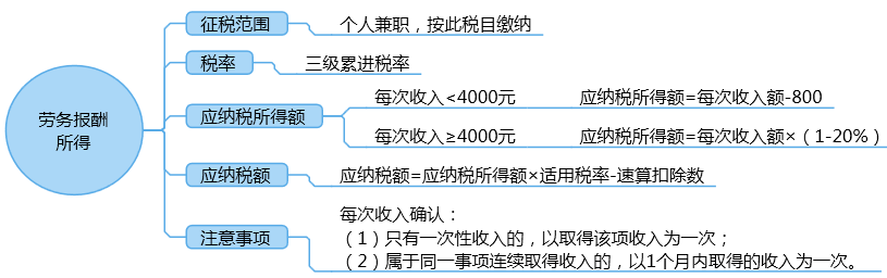 o_1ckr4cmr68mk1n6s0q42v1u3nh.png
