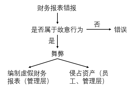 o_1cktjs8v076q1gnh16ccf8r1ovt7.png