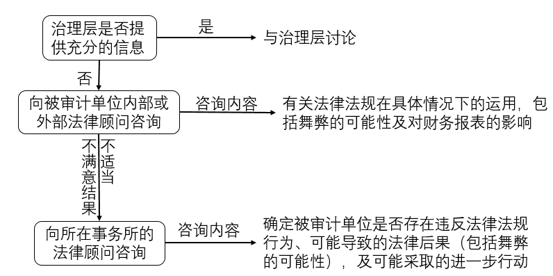 o_1cktkd8ge1uqo1as215829h17k3c.png