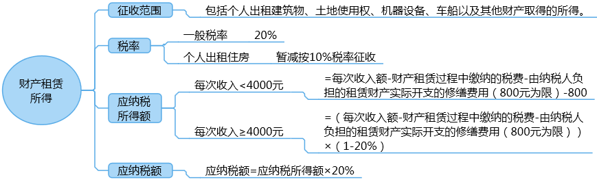 o_1cl2ouhd3laf195v49e4gs1i6ch.png