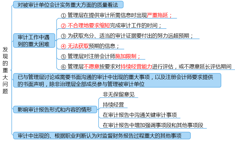 o_1clah3mkh1tcp1f5s1rld129p1n9ec.png