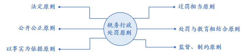 o_1cmh50fpej17o681ude17q519gh7.png
