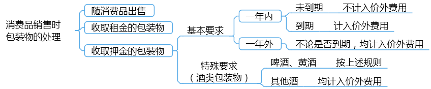 o_1d83gr306109f1n89196269v103q7.png