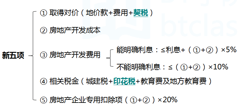 o_1d9m3nkvt1m8lph11bs31dea1ees7.png