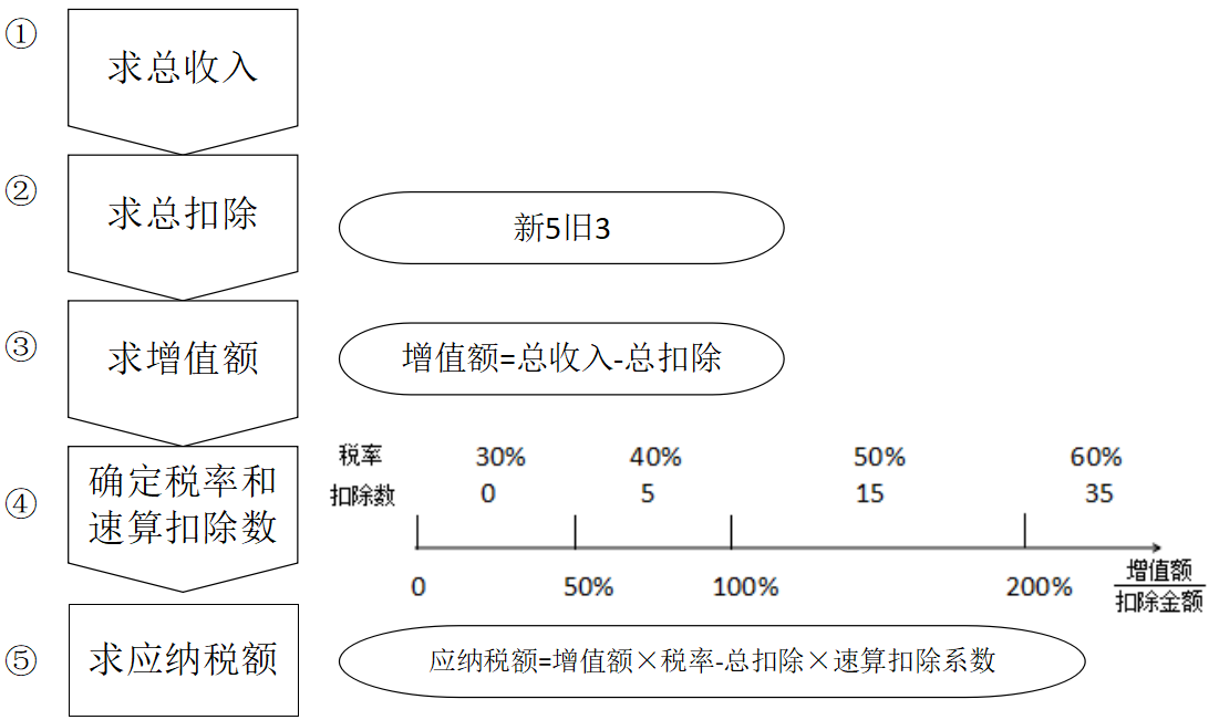 o_1d9m3p0928u142p1a9ahrb1hd1c.png