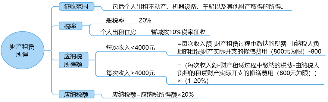 o_1db9jhc3s1e92oh61rctop139nm.png