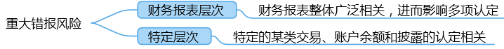 o_1db9l900eqbkibj2nn1vivrvic.png
