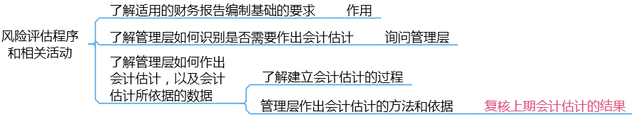 o_1dcvip94716gvdh89543nefoh7.png