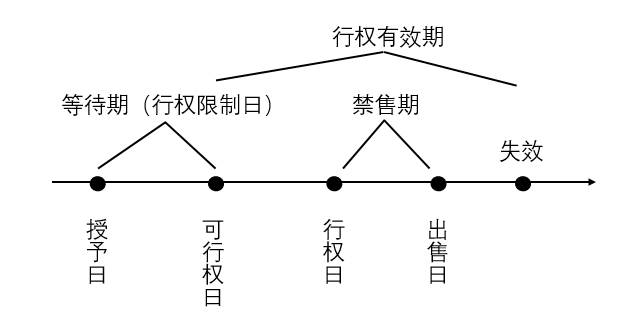 o_1dfpsgr211pom11mn128s11811k67c.png