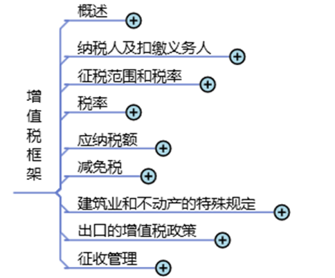 o_1dg22qmig13851g011i824cacvg7.png