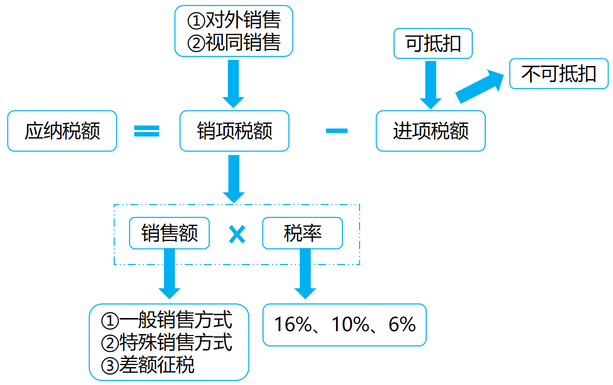 o_1dg23rervia518pj1f7phc417dk7.png
