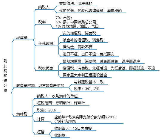 o_1dg4lh4mf1t7s1gv1uma1323jl7.png