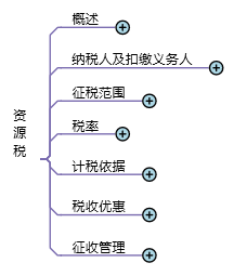o_1dgc920j51md9jjkbrk1g586087.png