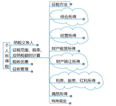 o_1dgmqrcgldegoofb8oi3p18037.png
