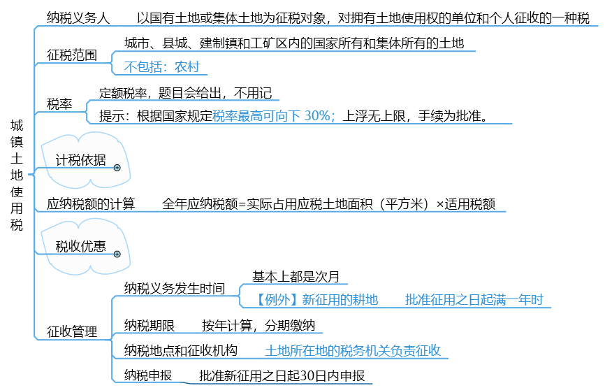 o_1dh0ft6lbub91d84sc01eq0umi7.png