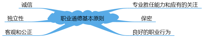 o_1e45u5lpq1b40coj10h05s75hc7.png