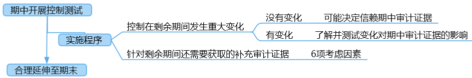 o_1e61jmck01a0mco0nf61km819nq7.png