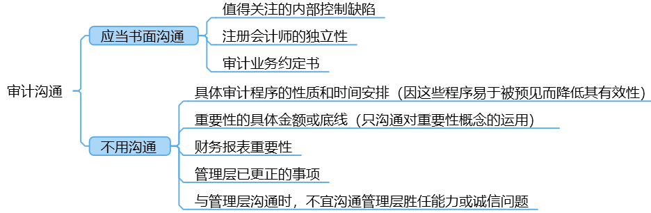 o_1e7l3jbg21vlfagf1sgl7bkkc7.png
