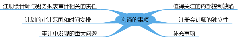 o_1e7l3jtmb1a7f1gp21st4pjg1hcfc.png