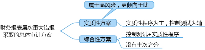 o_1e845t5tg1dqa6931h93chb1oafh.png