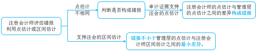 o_1e93mqui315qv12v9e7q58d1g89t.png