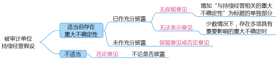 o_1e9nhpjt9t8nqdtq4b1rl018e67.png