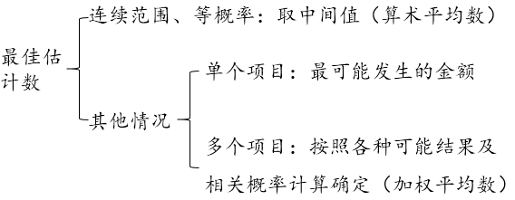 o_1e9sigfi22l31v76an0rpcgtcr.png