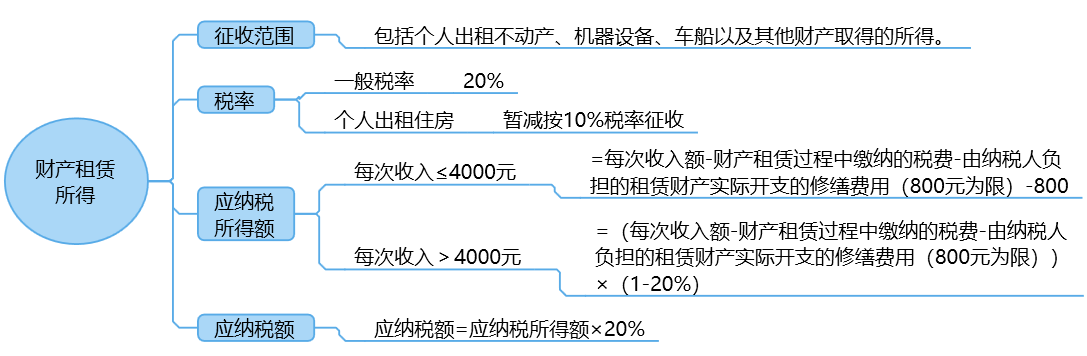 o_1eaj9ghtgsd191n107p10nfp2sc.png