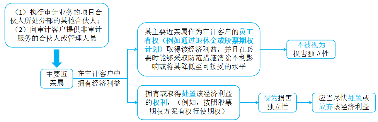 o_1eaqudjglkg118nh15m567156sc.png