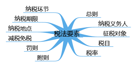 o_1eas9geo3170n78qi781u621pbac.png