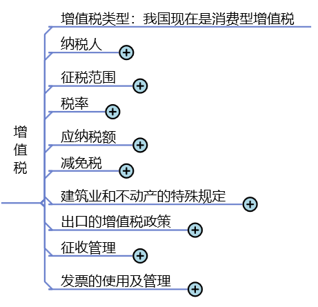 o_1eb3fdcm61or91f3d5ejcg51b57.png