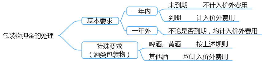 o_1ebbqn5hh3ao1hq6l61kkm1jd17.png