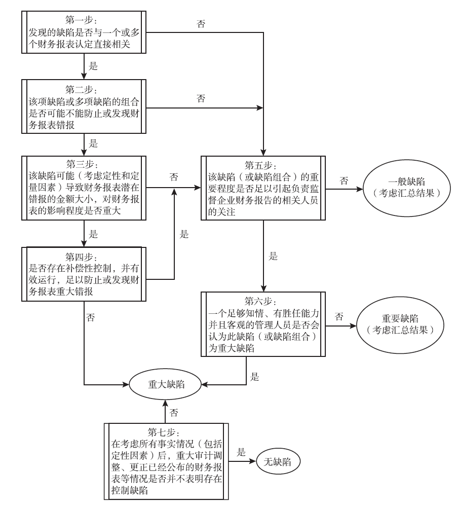 o_1ebdcso6618dv1dteqb1gti1jem7.png