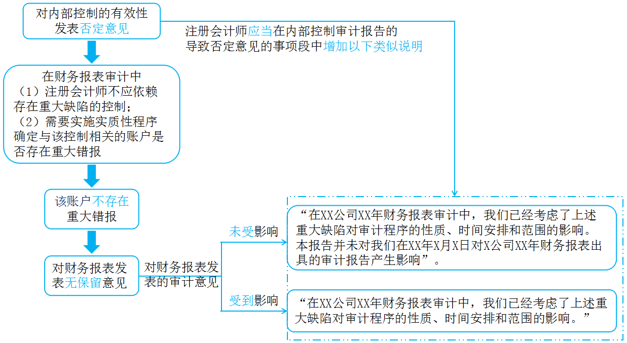 o_1ebdctiu71bji11bg1b5l6cd17eih.png