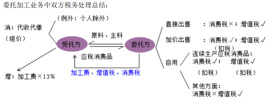 o_1ebi1q9lf1rhi1d7l52k1j69ki27.png