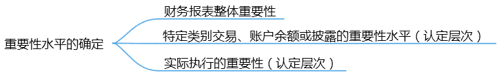 o_1edjsd7881c0dd3p16pg1vlf5nq7.png