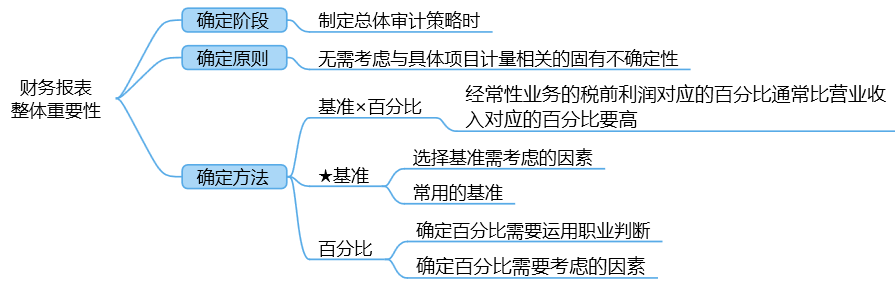 o_1edjsdjeqordojo4sk1r25h29c.png