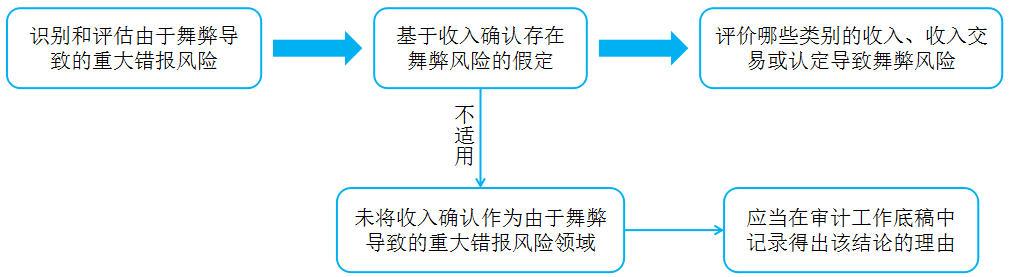 o_1ef1sfggng32l3nal1bhbi8p7.png