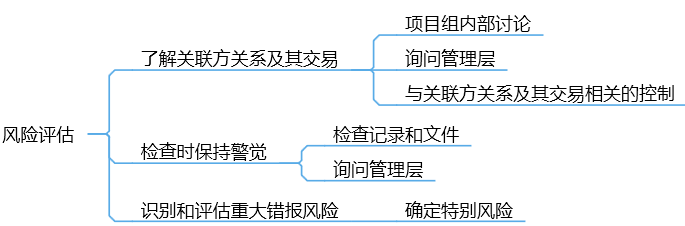 o_1efdmf8jh1bv01b6lr0d4291g3c7.png