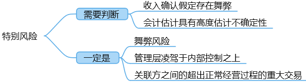 o_1efdmfhu9h6r4mi25ouo8f32c.png