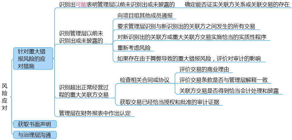 o_1efdmftcmcbpi961fj85n3npgh.png