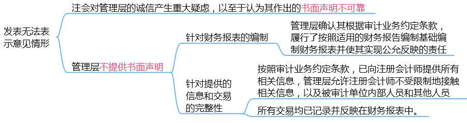 o_1efdn1v781as2i1b1f198am1a70c.png