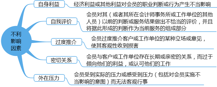 o_1efdne9h7it16gk53qcti1v1s7.png