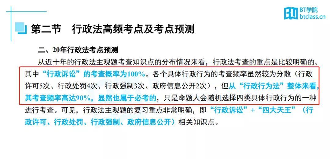 法考高频考点预测