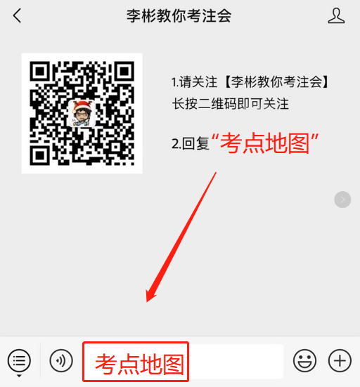 注册会计师考点地图