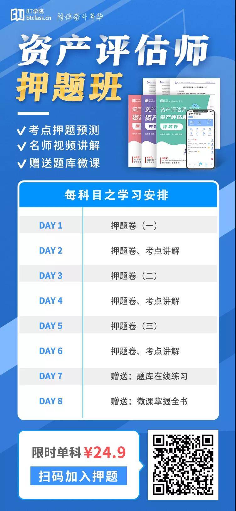 BT学院资产评估师押题准吗