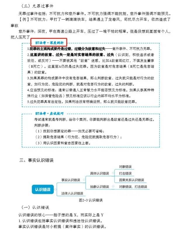 法考客观题应试技巧